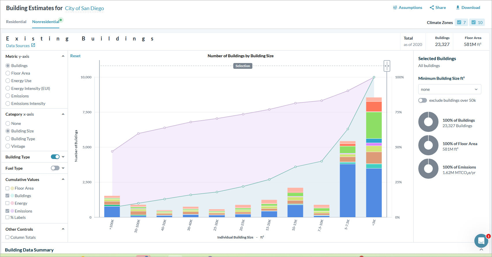 Screenshot of Cost Effectiveness Explorer showing BPS features